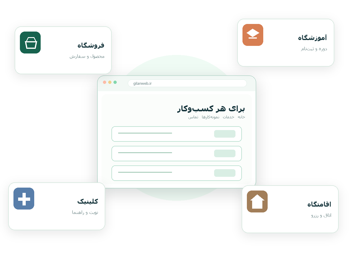 کاربرد طراحی سایت هوشمند برای کسب‌وکارهای ایرانی