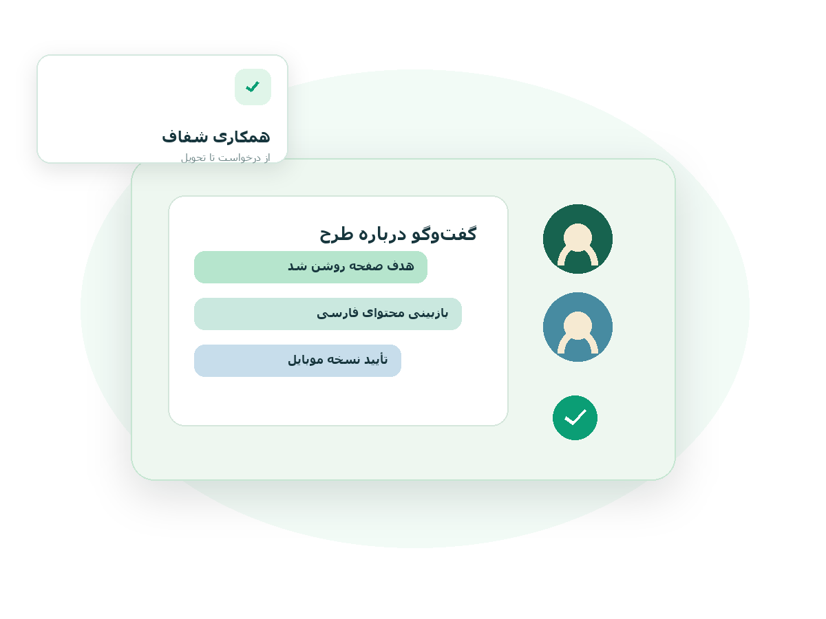 گفت‌وگو و بازبینی طرح سایت توسط تیم و کارفرما