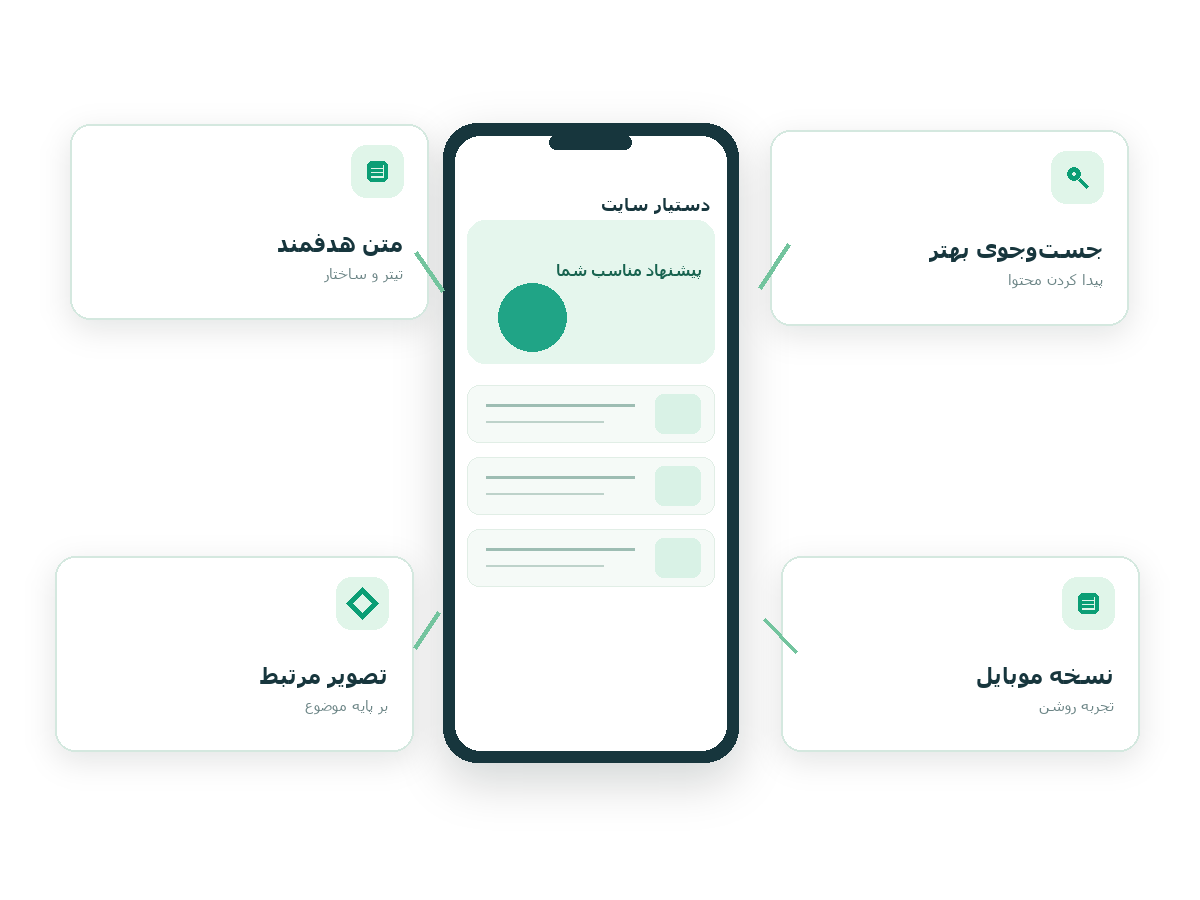 ماژول‌های محتوا، جست‌وجو، تصویر و موبایل در سایت هوشمند