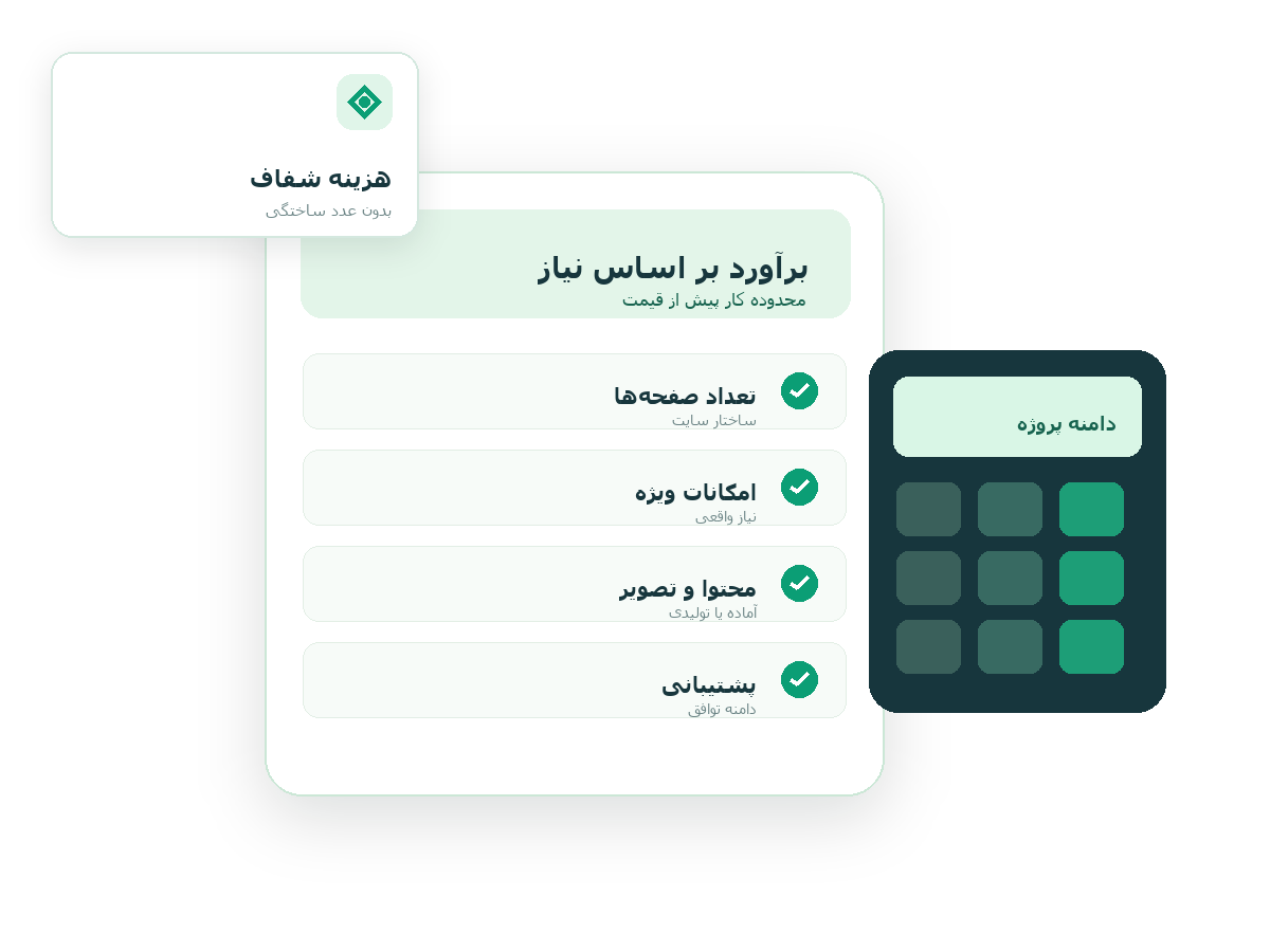 عوامل برآورد طراحی سایت حرفه‌ای با هوش مصنوعی