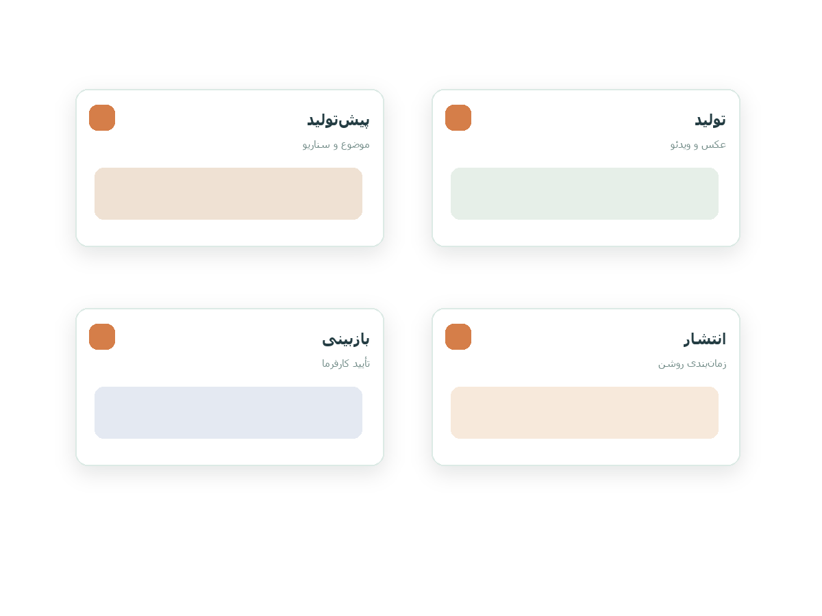 خدمات تولید محتوا در رشت و استان گیلان؛ تجربهٔ همکاری در تولید محتوا