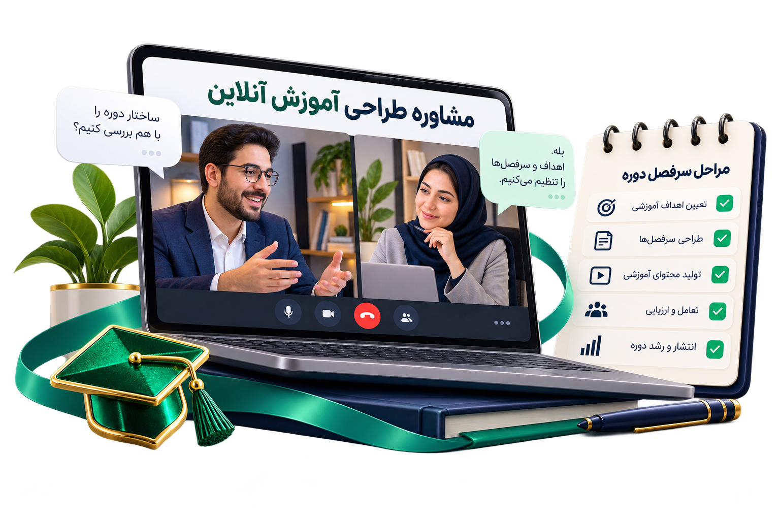 گفت‌وگوی مشاوره برای برنامه‌ریزی سایت آموزش آنلاین