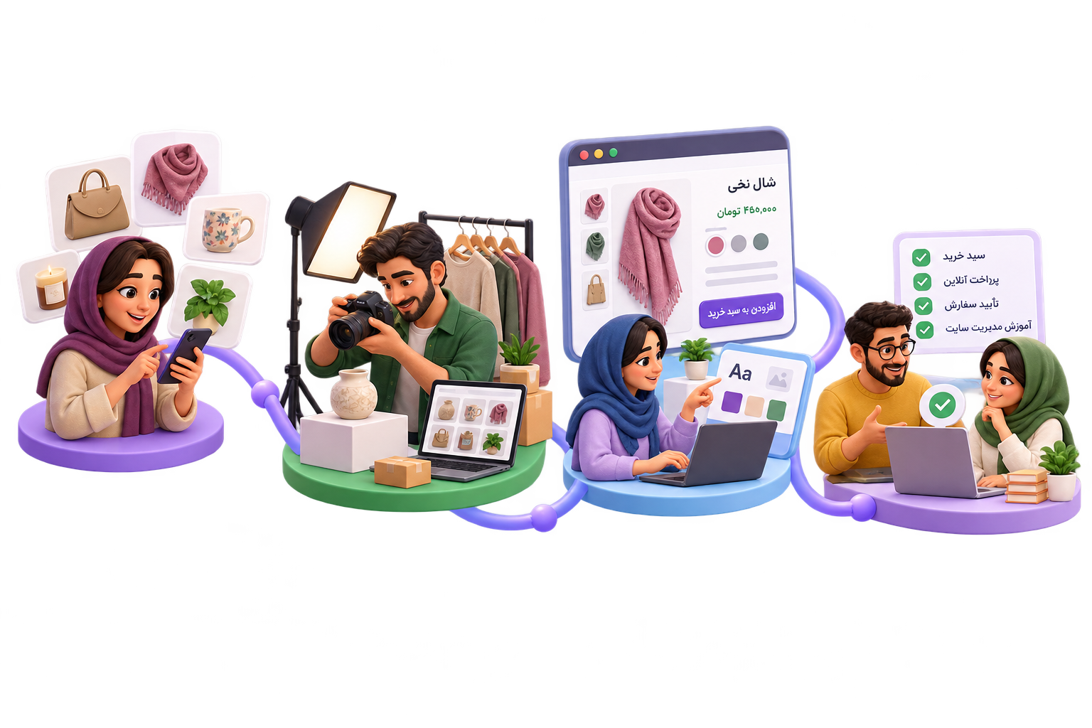 مراحل تبدیل فروش اینستاگرامی به سایت مستقل و آموزش مدیریت