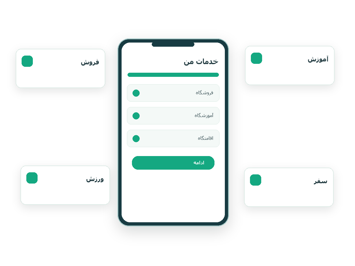 برنامه نویسی و ساخت اپلیکیشن موبایل در رشت و استان گیلان؛ چه کسب‌وکارهایی به اپ نیاز دارند؟
