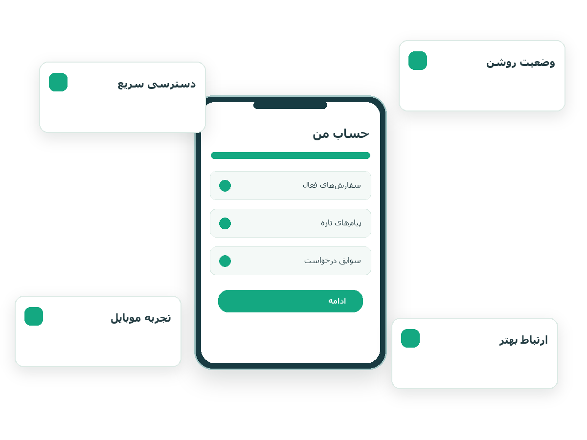 مزیت‌های اپلیکیشن برای کسب‌وکار شما