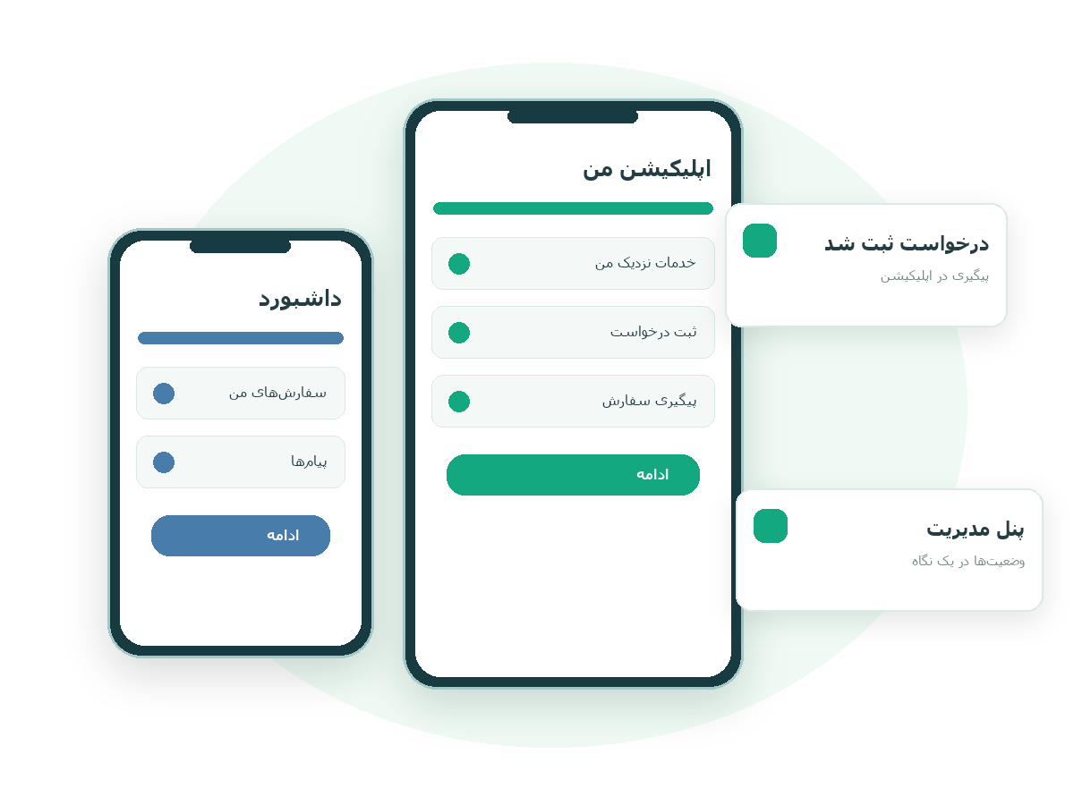 تصویر رابط فارسی و راهکارهای طراحی و ساخت اپلیکیشن موبایل