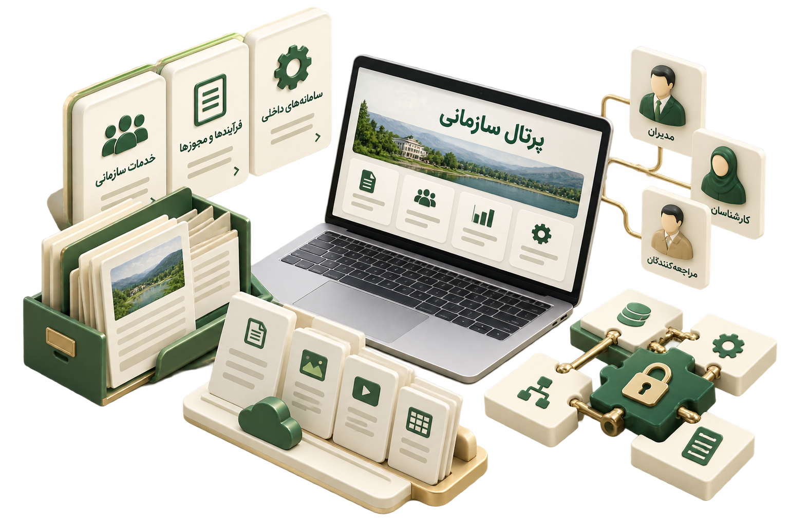 عوامل برآورد طراحی سایت سازمانی؛ محتوا، دسترسی و امکانات