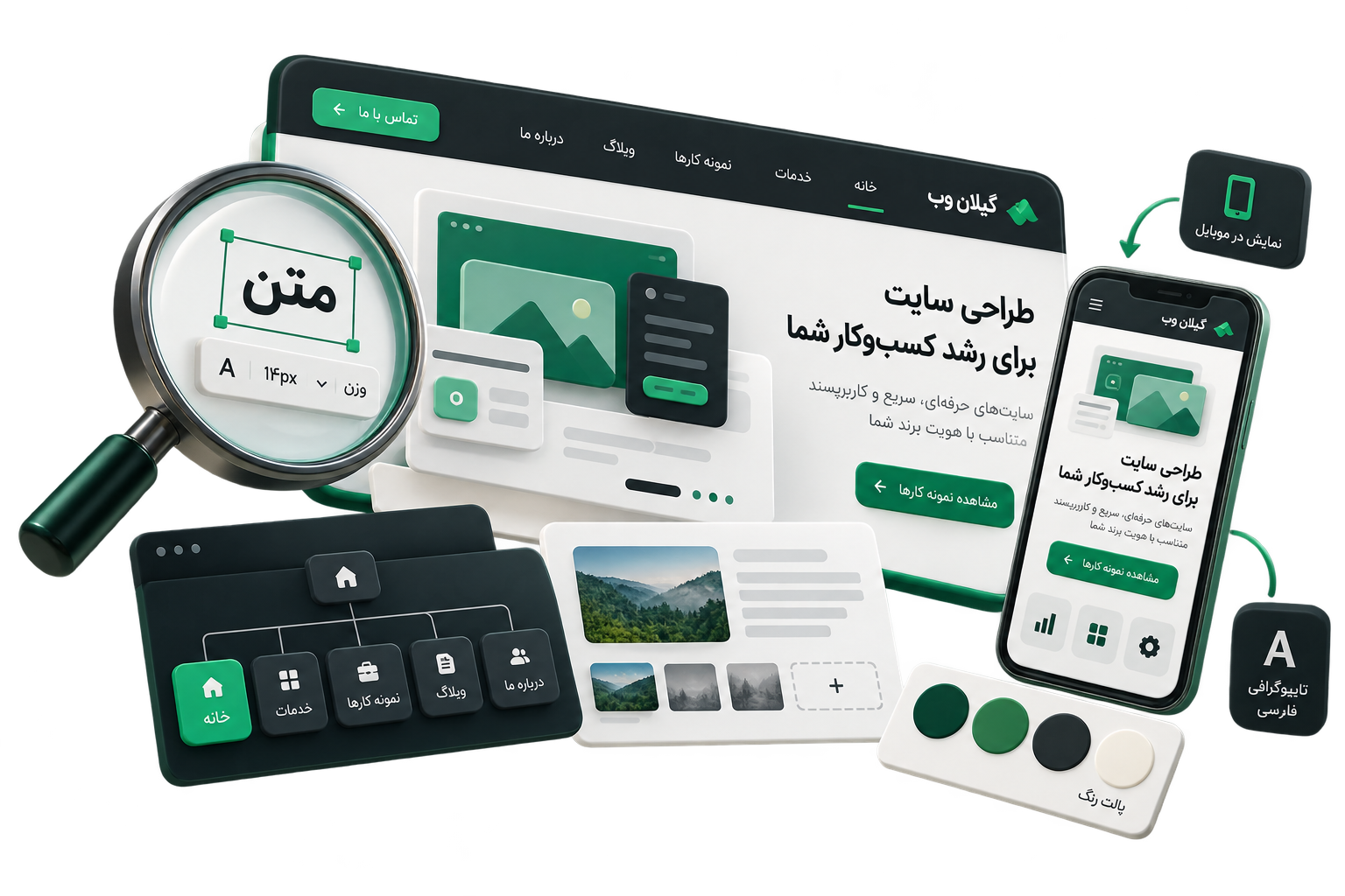 بررسی تایپوگرافی فارسی، ساختار صفحه و سازگاری موبایل