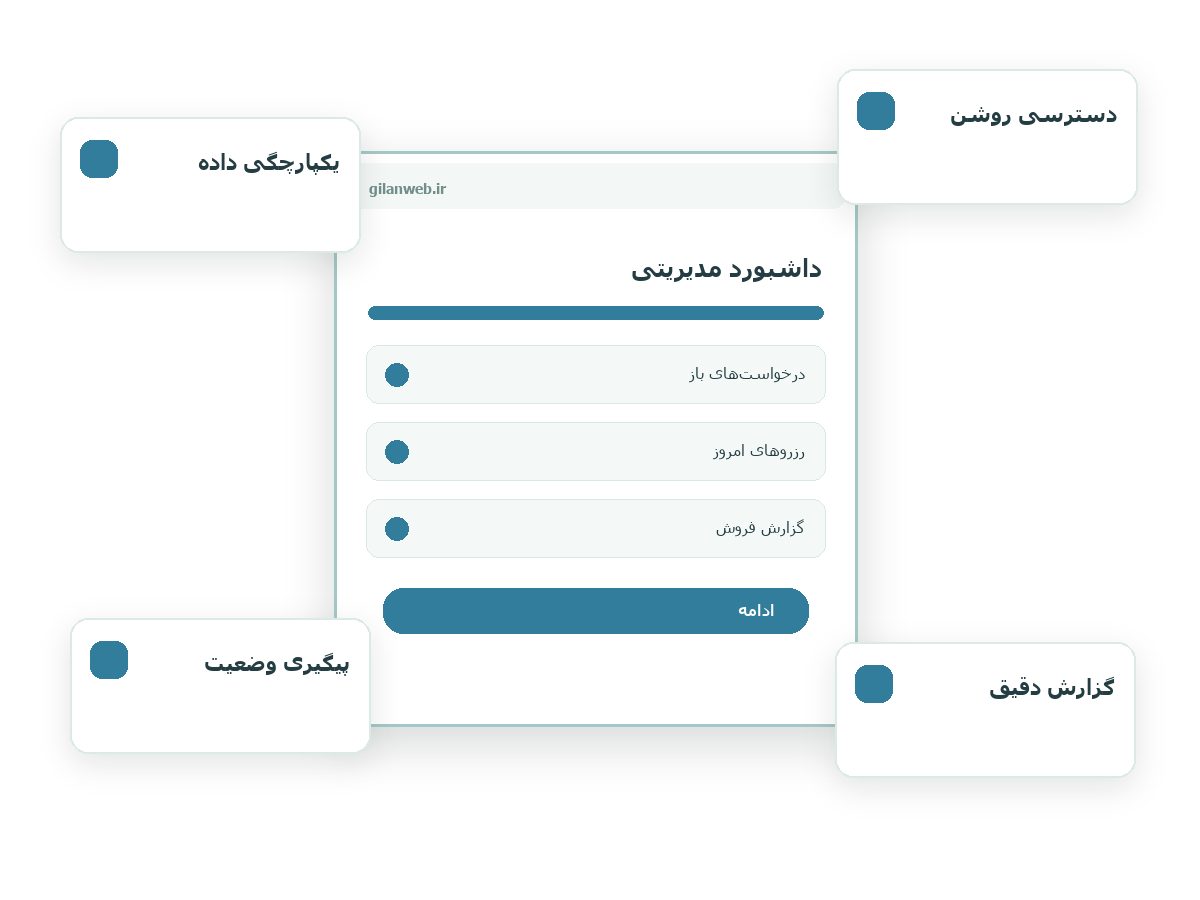 مزیت‌های راهکار سفارشی
