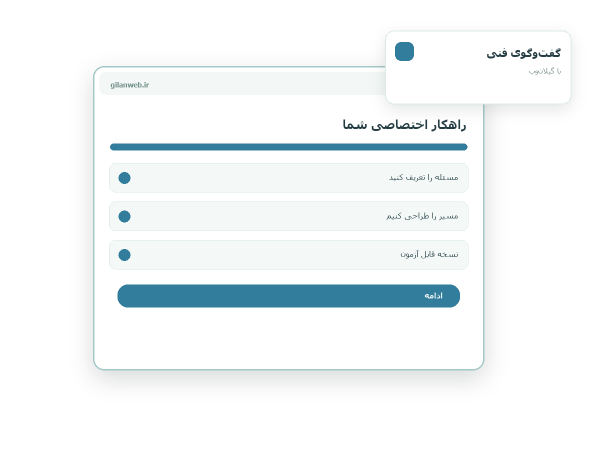 تصویر دعوت به گفت‌وگو دربارهٔ برنامه‌نویسی نرم‌افزار اختصاصی