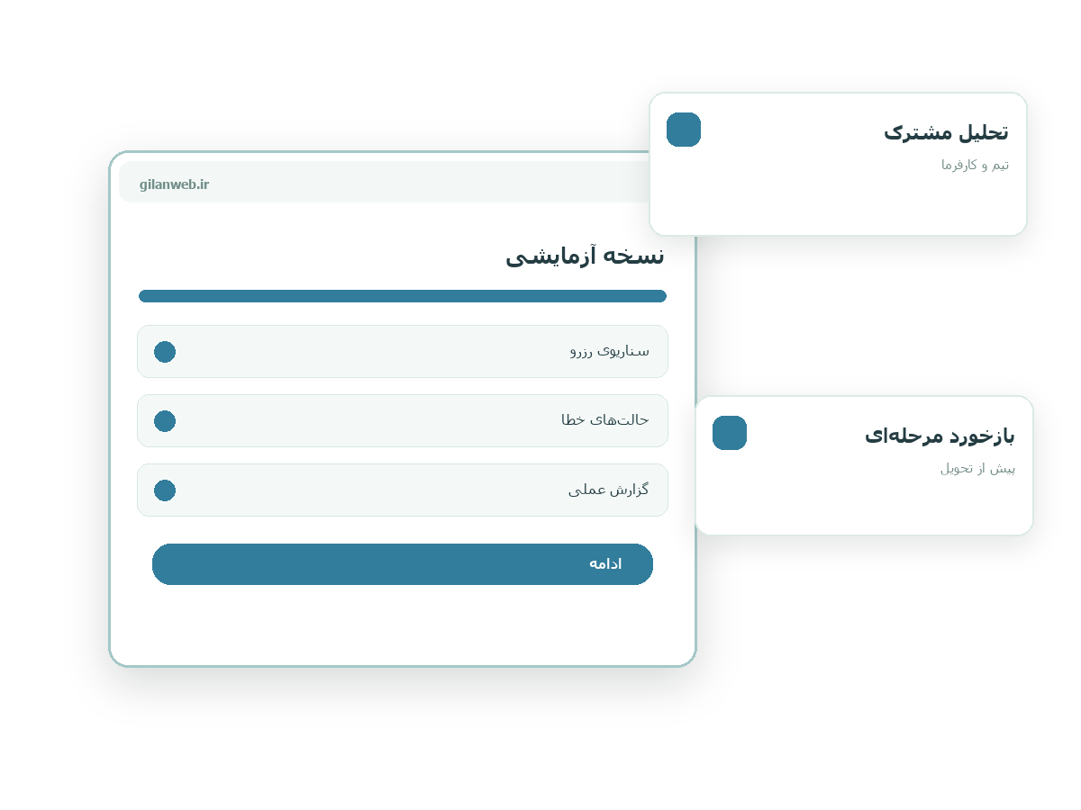 برنامه نویسی پیشرفته و اختصاصی، تولید نرم افزار، پرتال، CRM؛ تجربهٔ همکاری در پروژهٔ اختصاصی