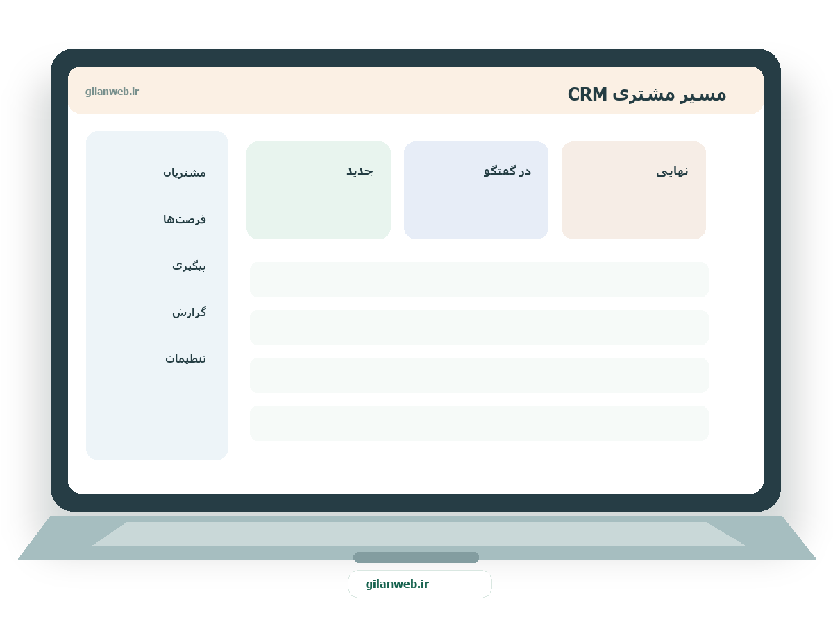 سمپل موکاپ لپ‌تاپ فارسی CRM مسیر مشتری — سمپل مدیریت مشتری