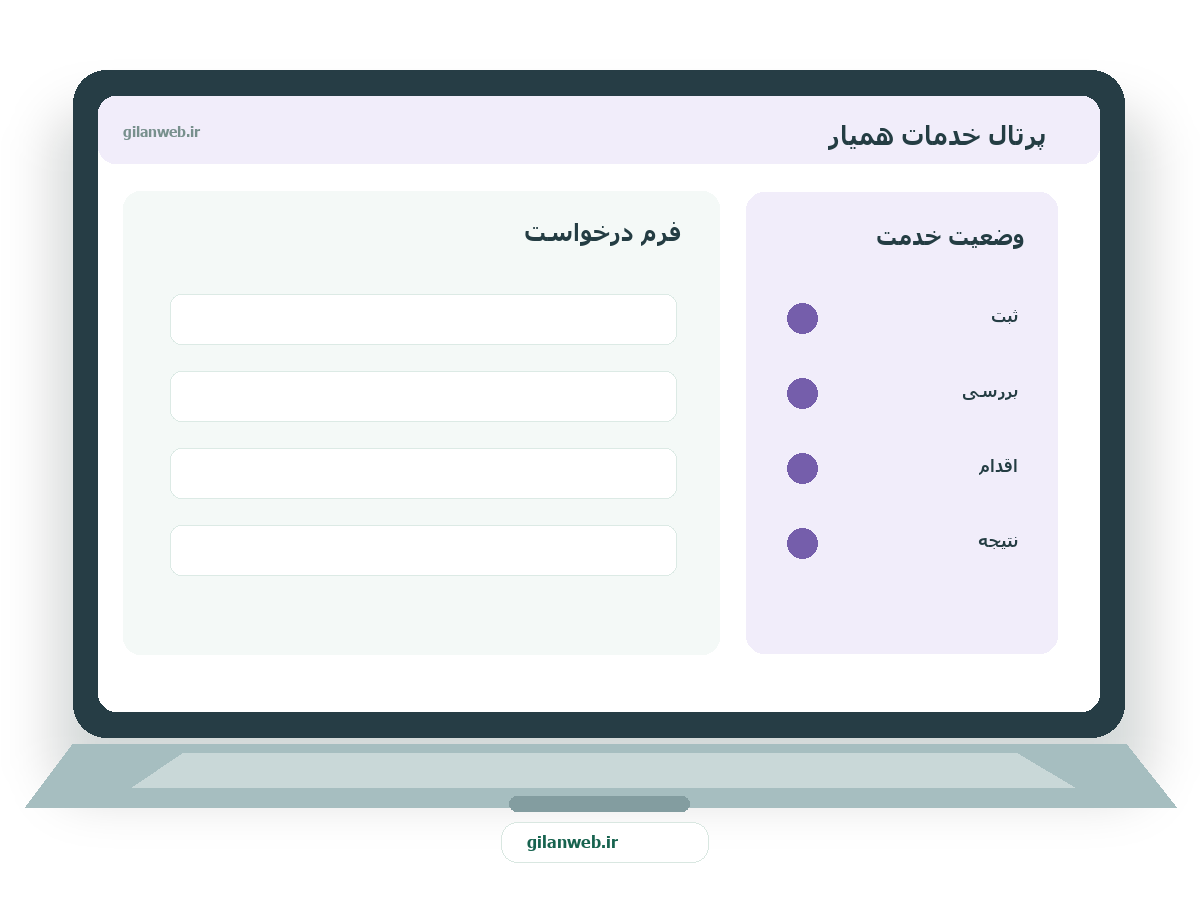 سمپل موکاپ لپ‌تاپ فارسی پرتال خدمات همیار — سمپل خدمات