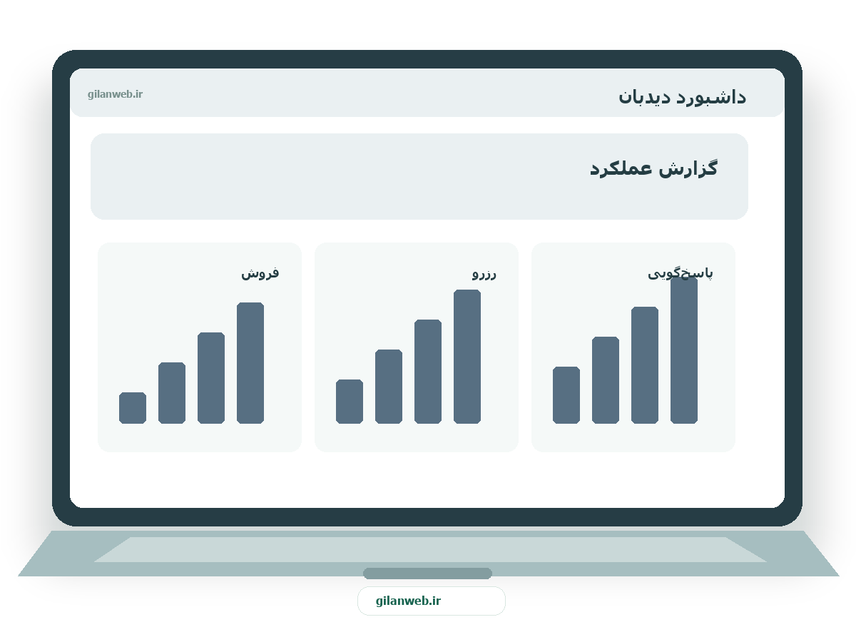 سمپل موکاپ لپ‌تاپ فارسی داشبورد دیدبان — سمپل گزارش مدیریتی