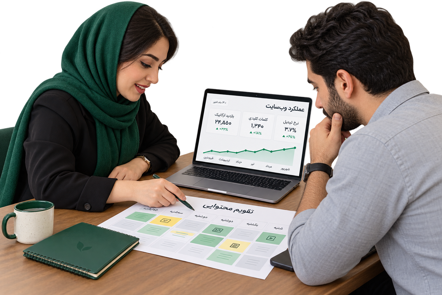 بررسی گزارش جست‌وجو و تقویم محتوایی با کارفرما