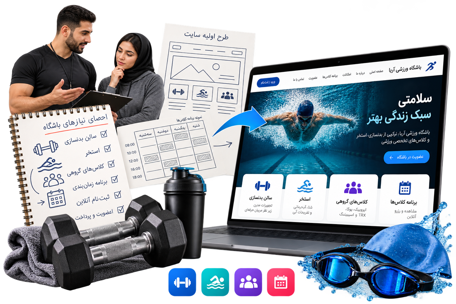 مراحل شناخت باشگاه، طراحی برنامه کلاس و آزمایش رزرو