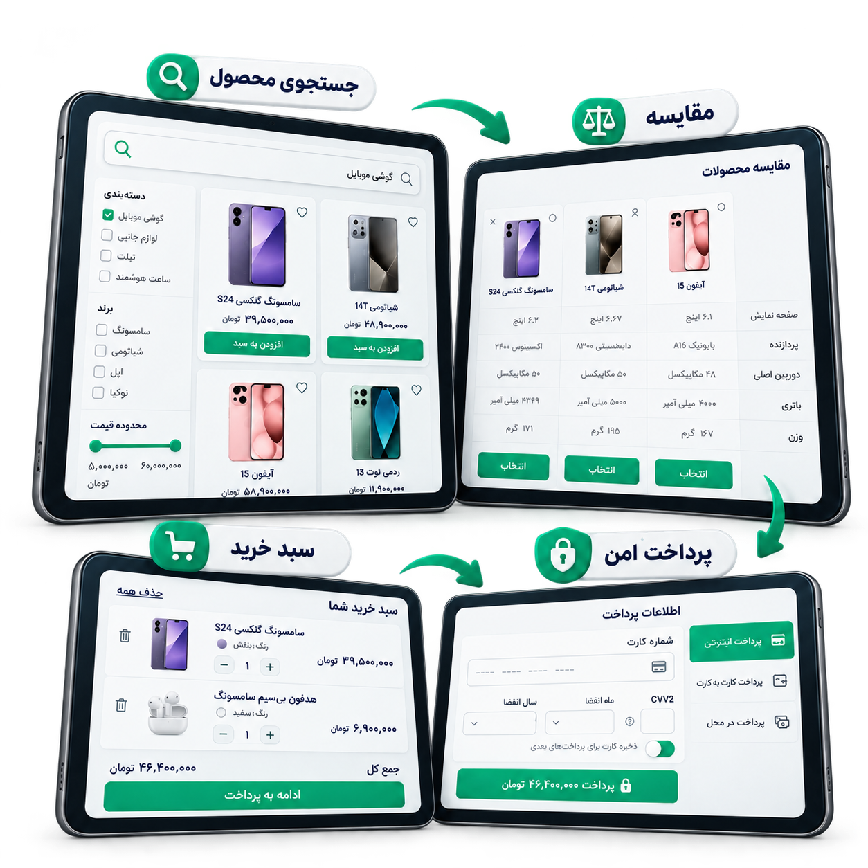 موکاپ شفاف امکانات جستجو مقایسه سبد خرید و پرداخت فروشگاه